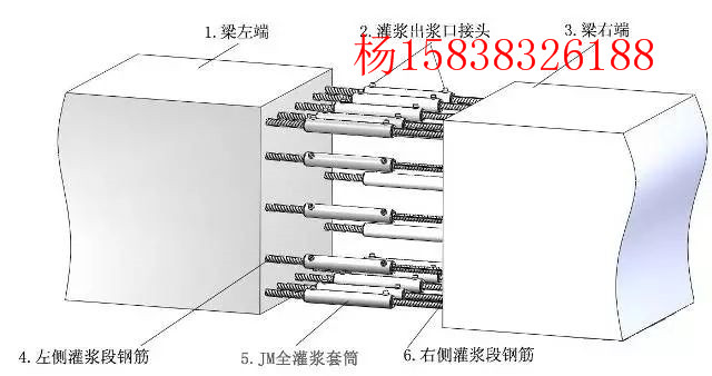 钢筋连接用套筒灌浆料(图2)